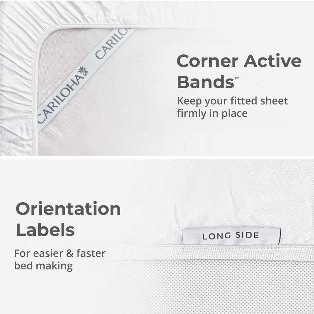 Corner active bands and orientation labels for easier bed making and snug fit~Tahitian Breeze