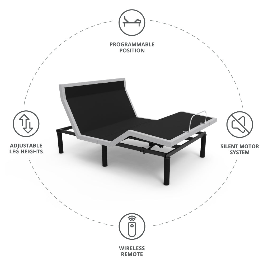 Programmable positions, adjustable leg heights, wireless remote, silent motor system.
