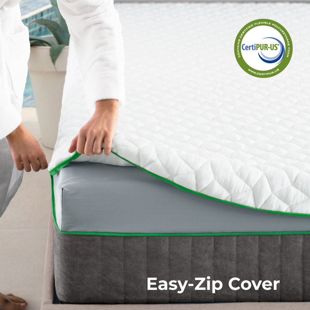 full-zip cover