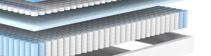 close up of coil layer for air flow