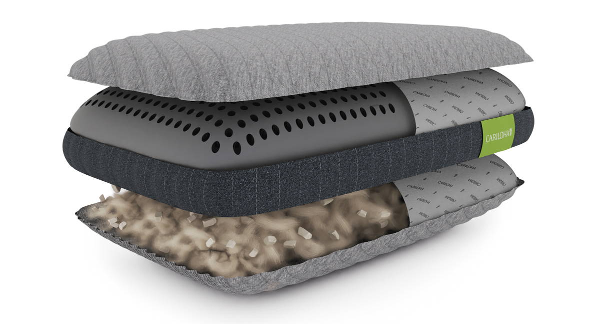 Exploded view of the four Retreat Pillow layers